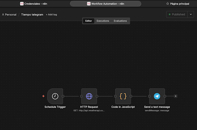 create a telegram bot with n8n automation