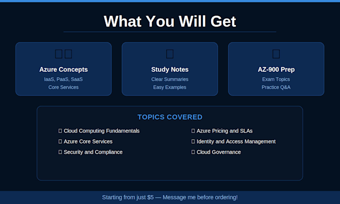 set up your azure cloud infrastructure