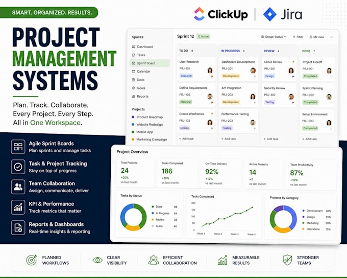 set up and optimize your clickup or jira workflow