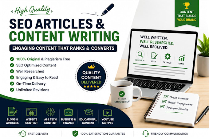 write SEO optimized ai, tech and business articles