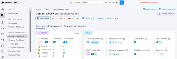 publish sponsored guest posts on a tech niche website