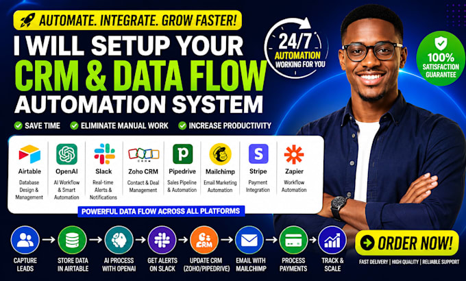 setup airtable openai slack zoho pipedrive mailchimp stirpe zapier CRM data flow