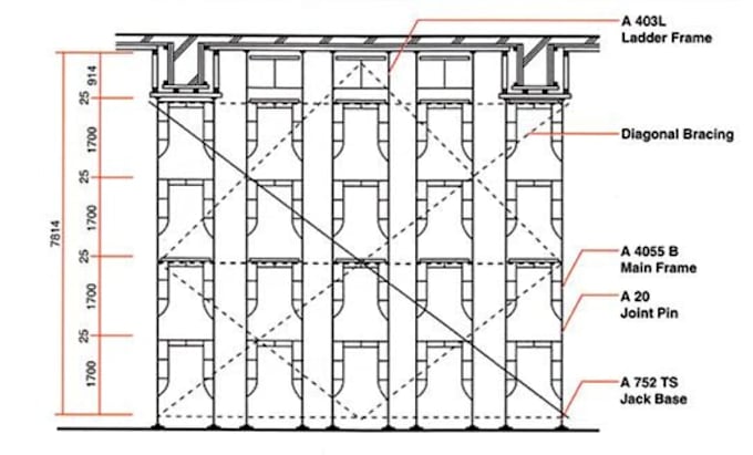 do scaffolding design formwork drawing load calculation and scaffold plans