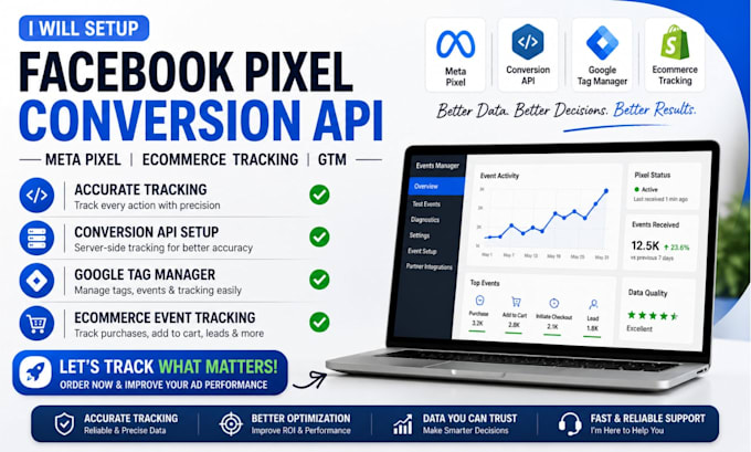 setup facebook pixel conversion API, meta pixel, ecommerce tracking, GTM