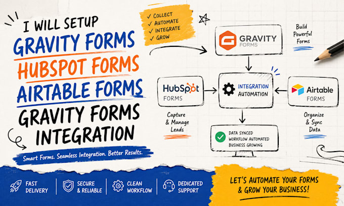 setup gravity forms hubspot airtable forms integration