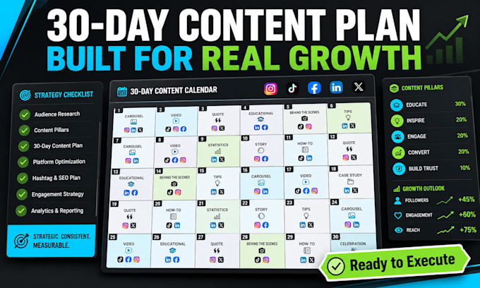 maximize your social media marketing with a data driven strategy