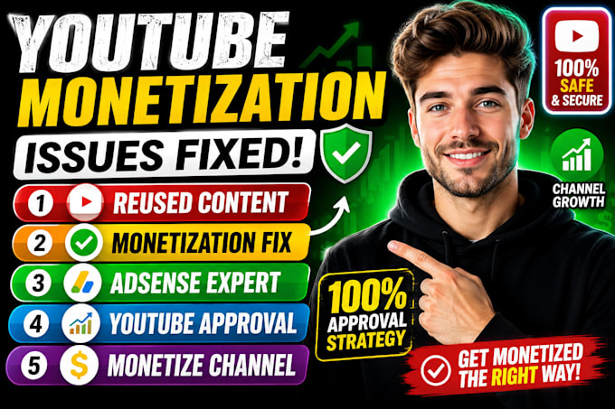 fix youtube monetization issues, reused content and google adsense problem
