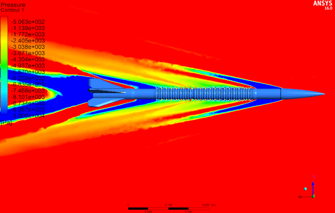 do design optimization based on engineering simulations ansys cfd fea fsi