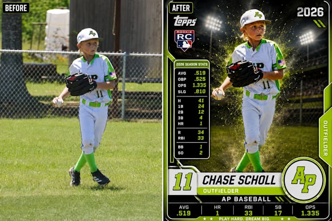 create cinematic, funny, sports and custom photo edits