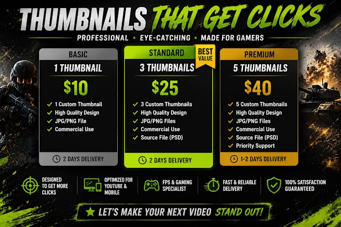 design high CTR fps gaming thumbnails for youtube