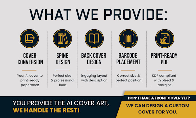convert your ebook cover into a print ready KDP paperback