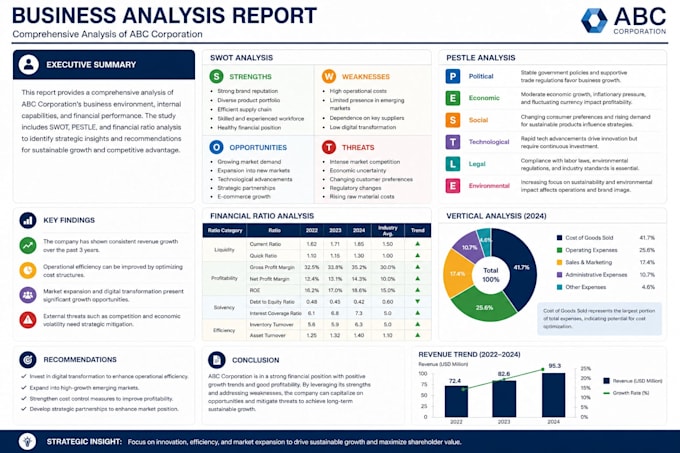 do excel projects, accounting and finance tasks, financial model forecasts