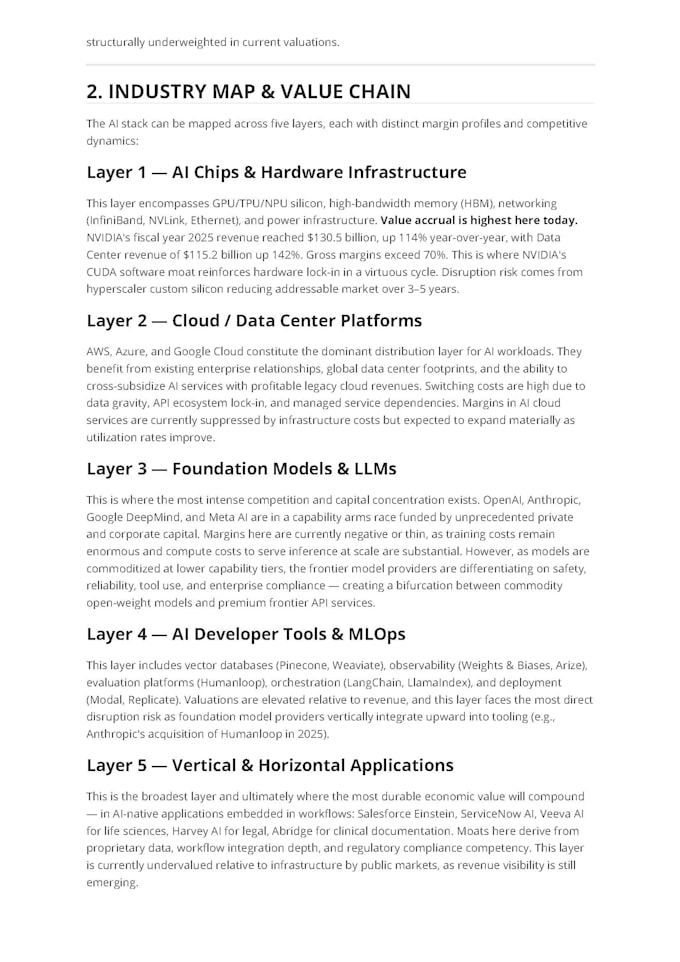 provide professional industry insights reports