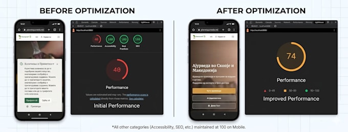 speed up nextjs website and fix core web vitals lcp inp