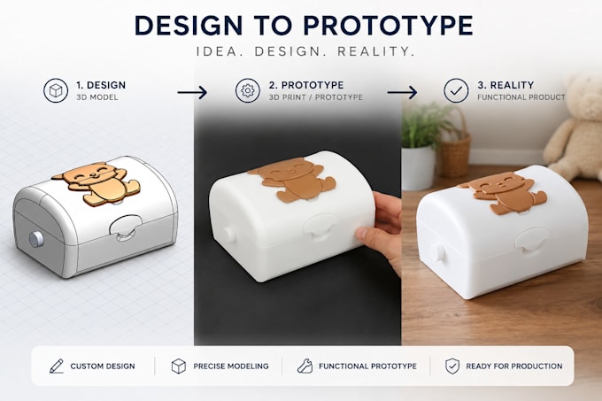 create cad models for 3d printing and manufacturing