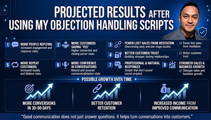 create objection handling scripts to help close more sales