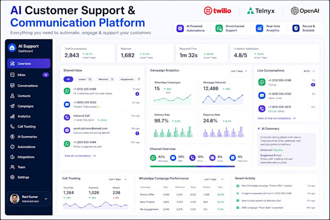 develop automated text campaign, support platforms using twilio