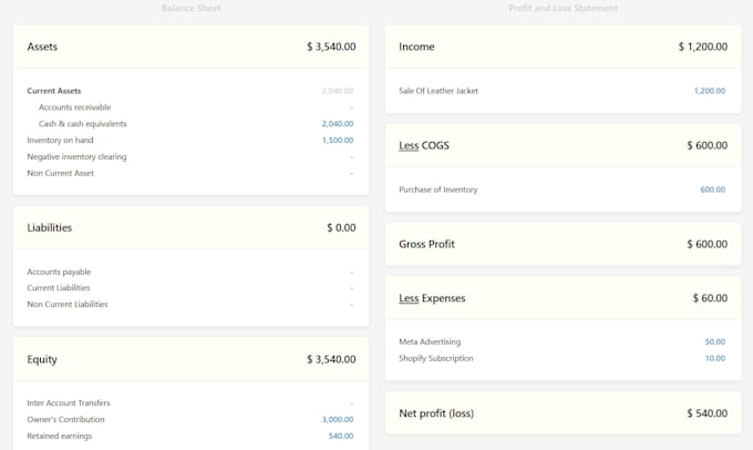 build a dynamic shopify financial model in excel