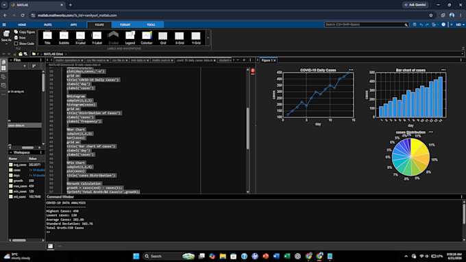 create matlab plots graphs and charts data visualization