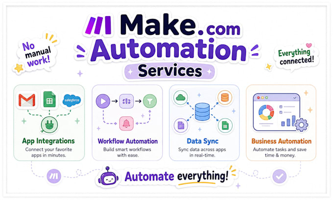 be your make integromat no code automation expert