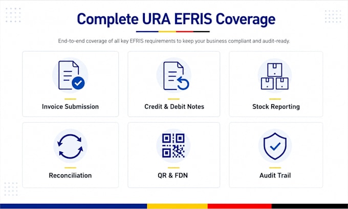 implement uganda efris integration for erpnext