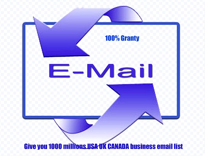 do 1010 millions USA UK canada australia and germany real estate bulk email list