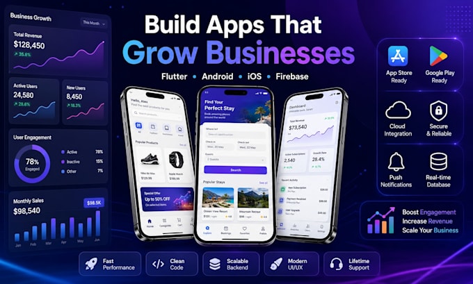 full stack flutter app development for ios and android
