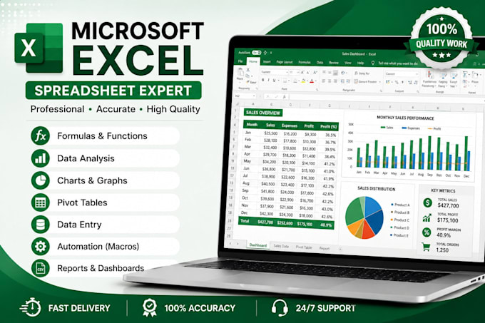 professional microsoft word excel and powerpoint work