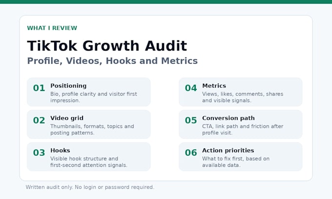 audit your tiktok profile for growth