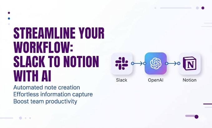 build ai documentation and support, notion automation using n8n and openai