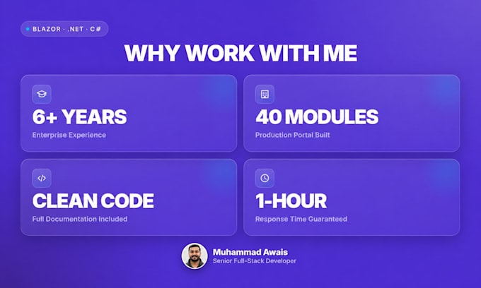 build professional dot net blazor web apps and apis