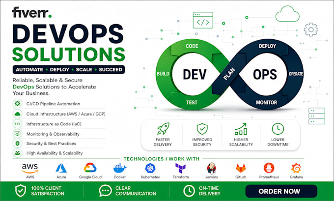 be your senior devops help