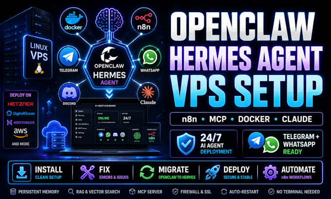 install setup openclaw, hermes agent, n8n mcp claude code, vps docker telegram