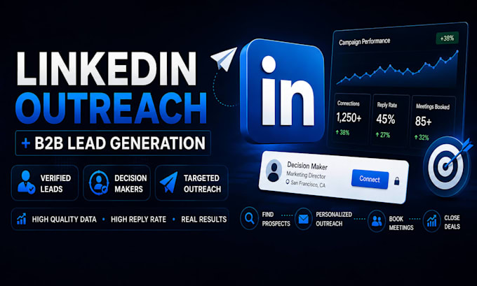 do linkedin outreach and b2b lead generation to grow your sales pipeline