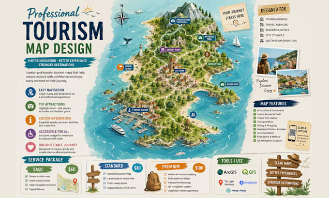 design a clear tourism map for visitor navigation and destination experience