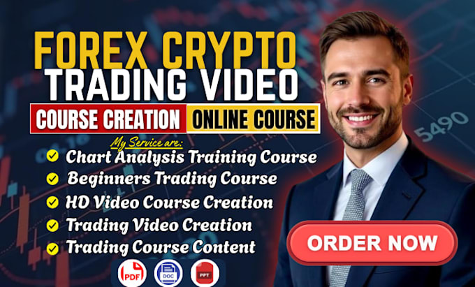 create forex and crypto trading video course creation and tutorials for beginner