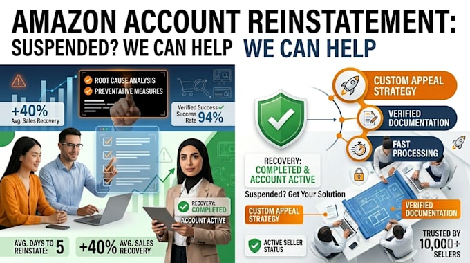 get your amazon account back expert poa solutions
