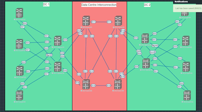 create network architectures and technical documentation