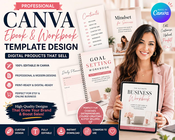 canva ebook, canva workbook template design,digital product design