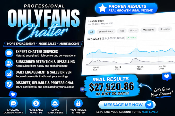 do onlyfans chatters, virtual assistant, social media manager fanvue chatter