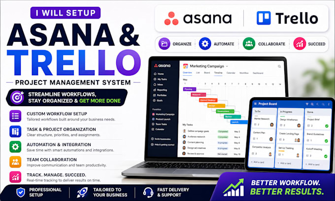 setup asana and trello project management system