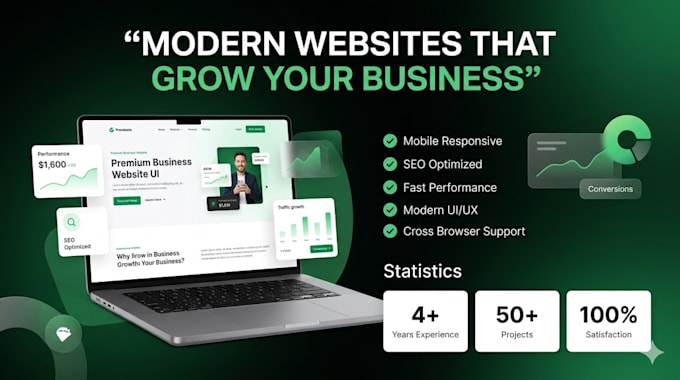 develop functional websites coding