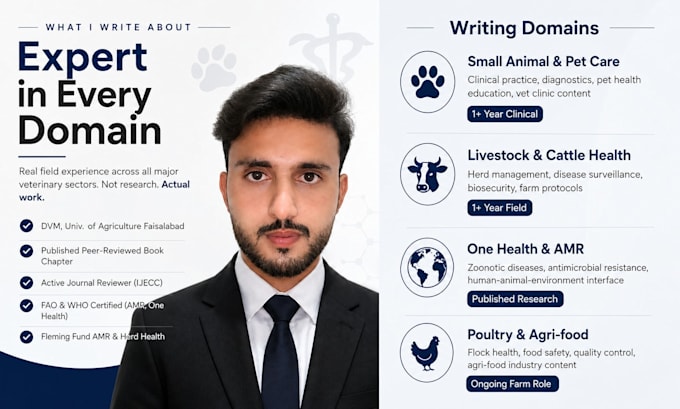 write veterinary blog posts for animal health brands