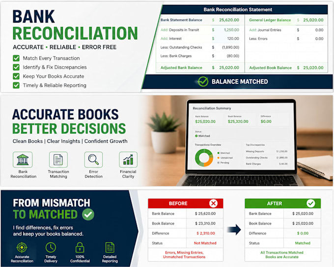 reconcile bank statements and fix accounting errors