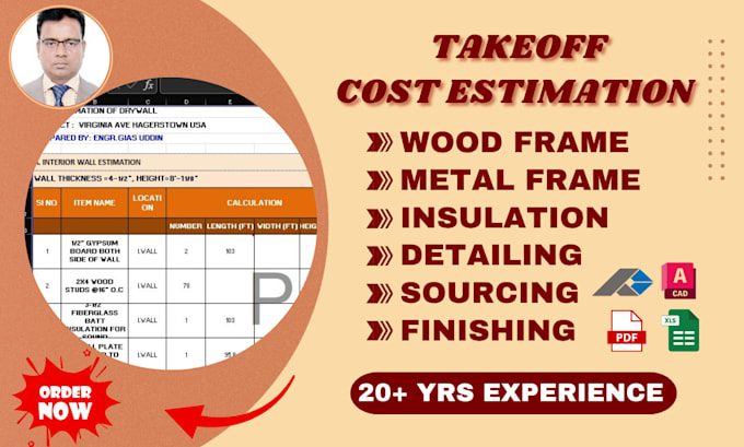 do drywall construction material takeoff and cost estimation