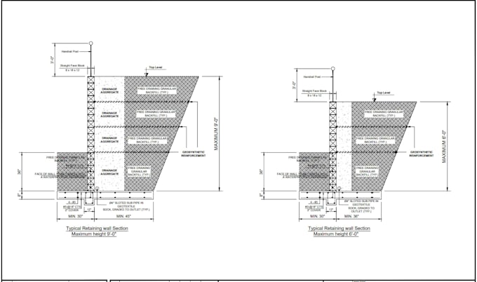 retaining wall design and calculations