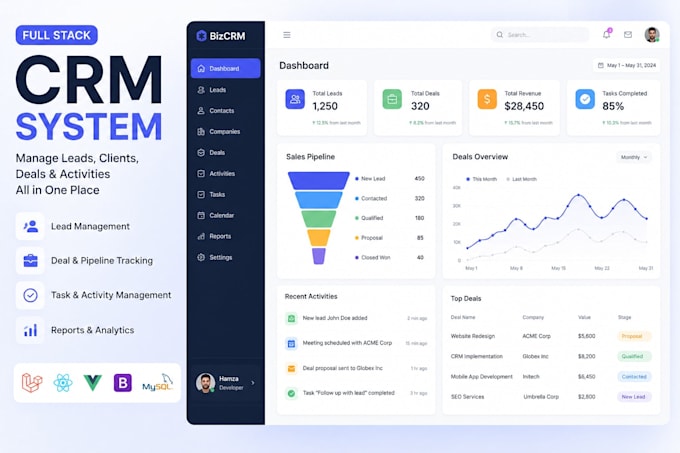 build full stack websites, PHP, laravel developer, saas, ecommerce