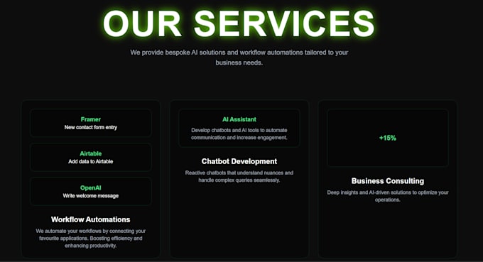 develop a custom responsive website using HTML CSS js