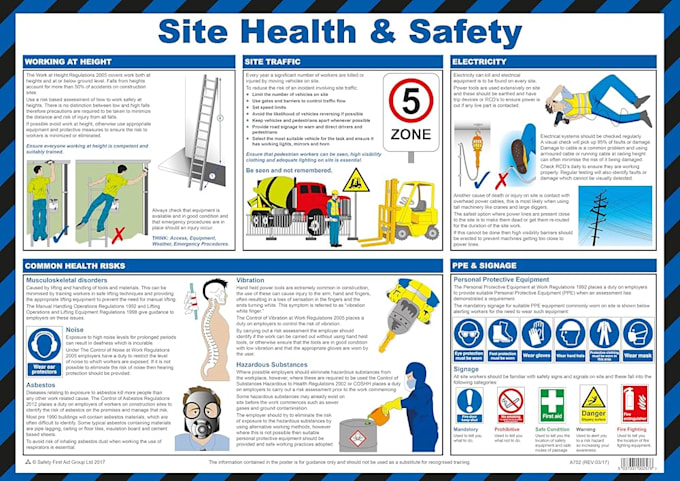 prepare professional risk assessment, method statement and hse documents