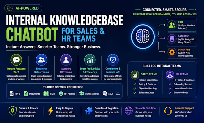 build internal knowledgebase chatbot for sales or HR teams